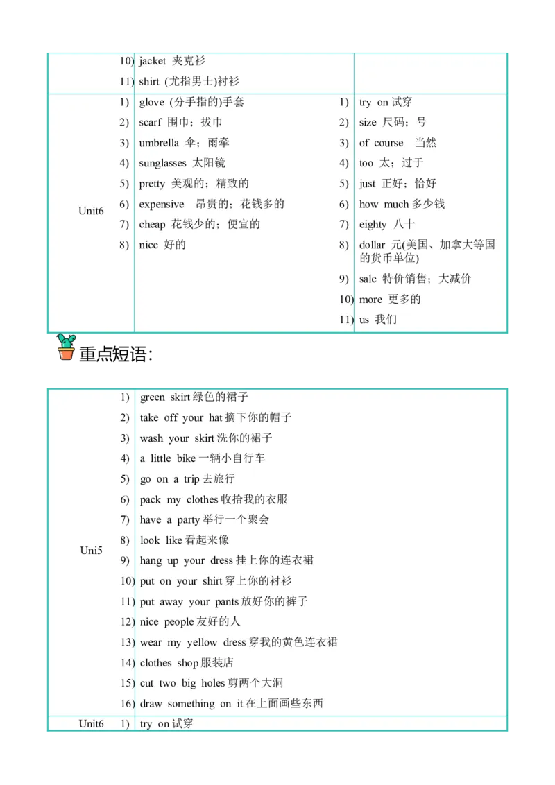 U5-U6阶段质量检测听力专项-2023-2024学年小学英语四年级下册同步听力专项系列（人教PEP版）_听力专项练习-T4_2024版