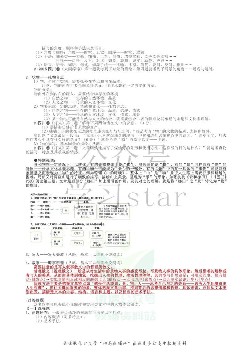 高考语文知识点总结（超级详细）_高中全科精选资料包_语文精选资料包_资料干货