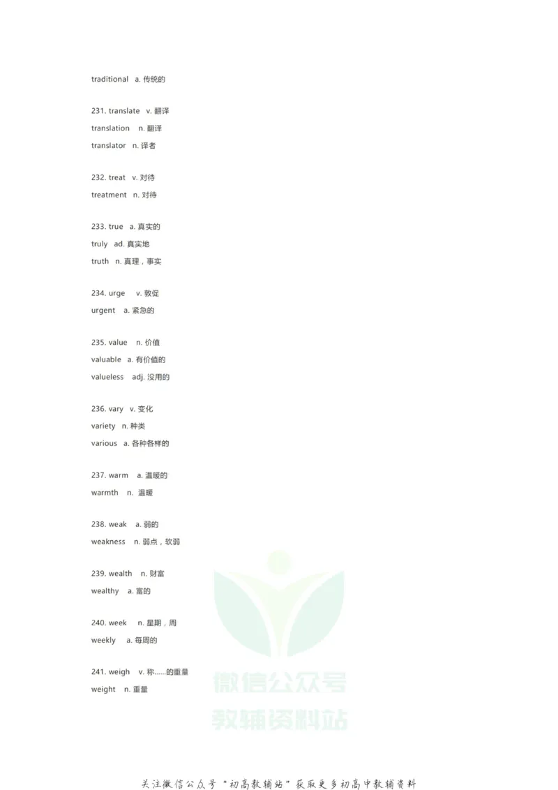 词性转换这247组重要单词变形，覆盖高中英语大小考试，考前必须过一遍！_高中全科精选资料包_英语精选资料包_资料干货