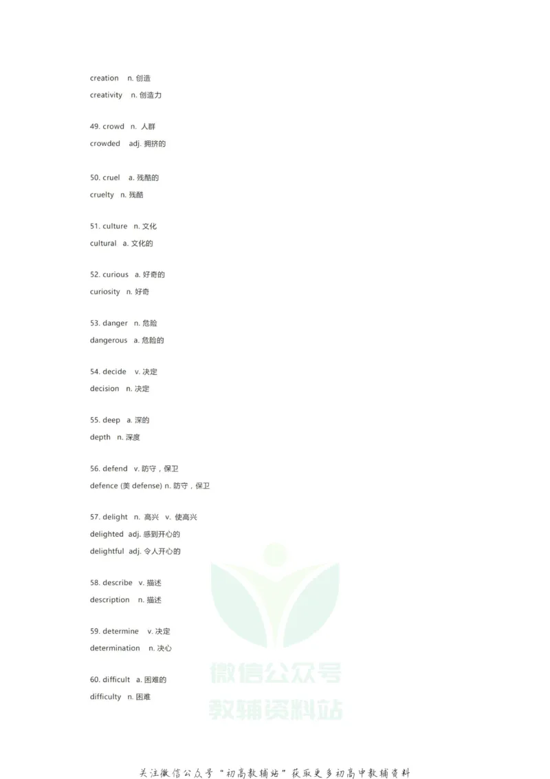 词性转换这247组重要单词变形，覆盖高中英语大小考试，考前必须过一遍！_高中全科精选资料包_英语精选资料包_资料干货