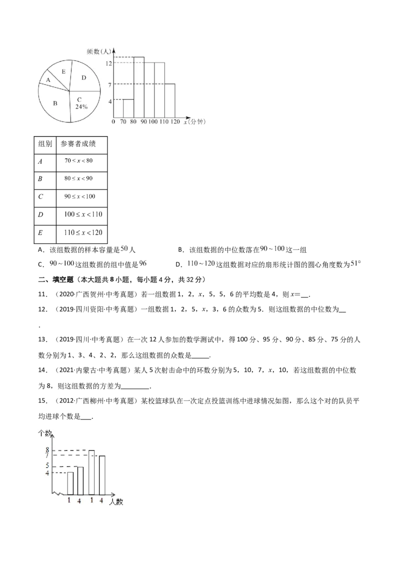 专题20.5数据的分析（全章直通中考）（培优练）-（人教版）_初中数学_八年级数学下册（人教版）_专题突破练习-V4