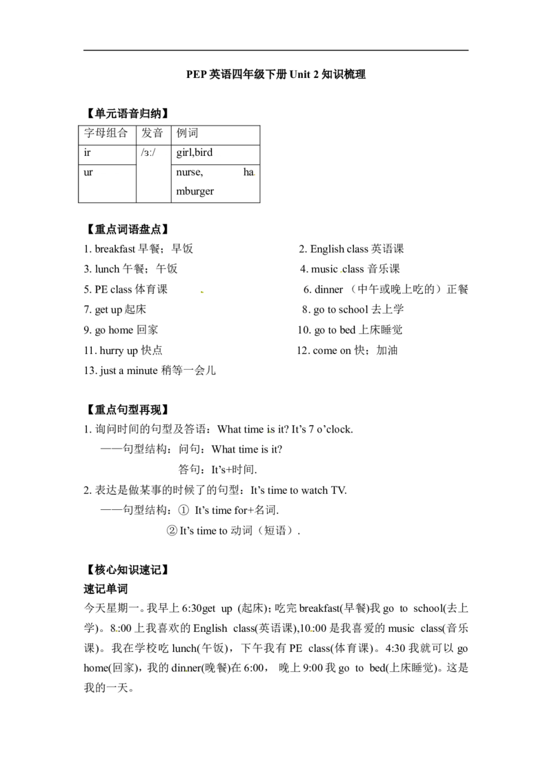 4下人教PEP单元知识点总结-Unit2_知识总结