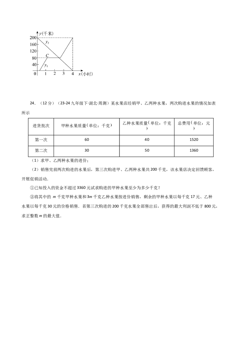 专题19.25一次函数（全章分层练习）（基础练）-（人教版）_初中数学_八年级数学下册（人教版）_专题突破练习-V4