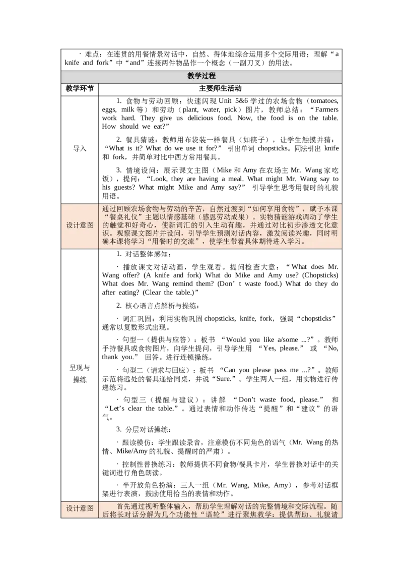 四下Unit6Onthefarm单元整体教学设计_00单元整体教学设计完整版