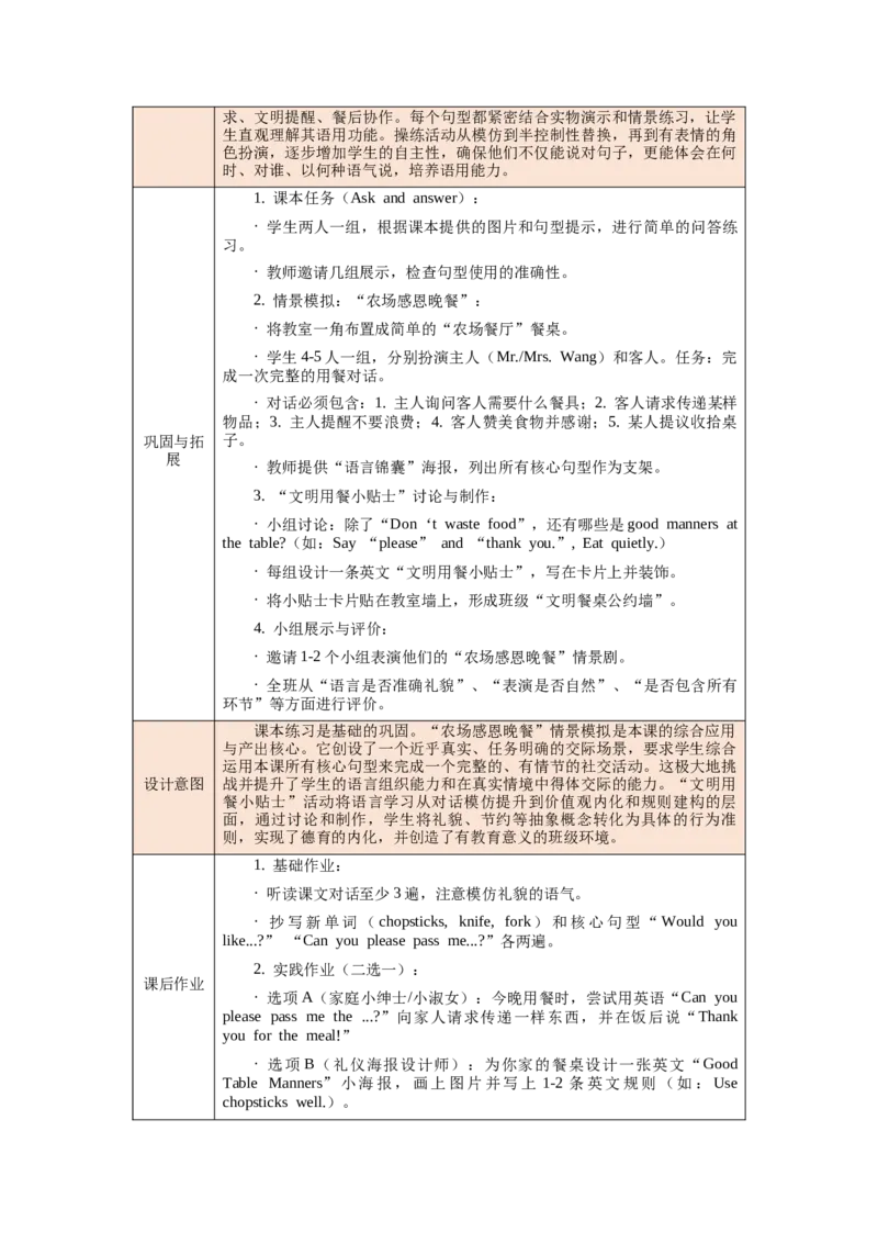 四下Unit6Onthefarm单元整体教学设计_00单元整体教学设计完整版