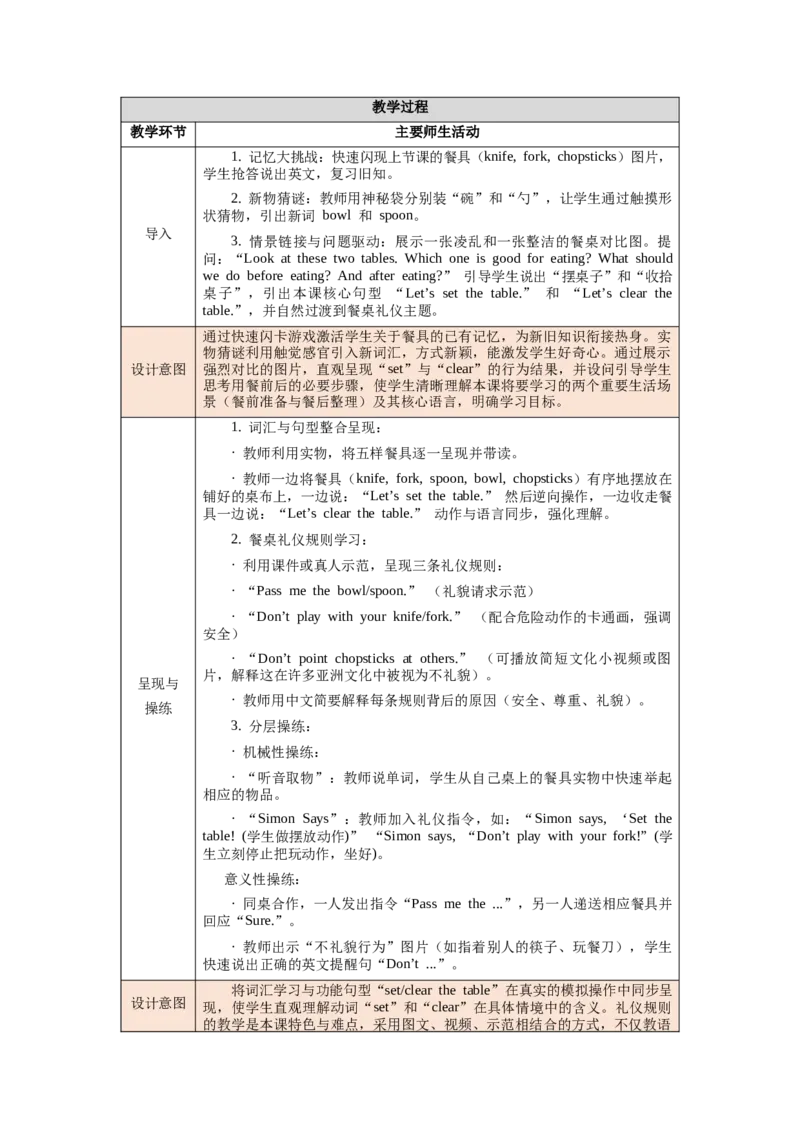 四下Unit6Onthefarm单元整体教学设计_00单元整体教学设计完整版