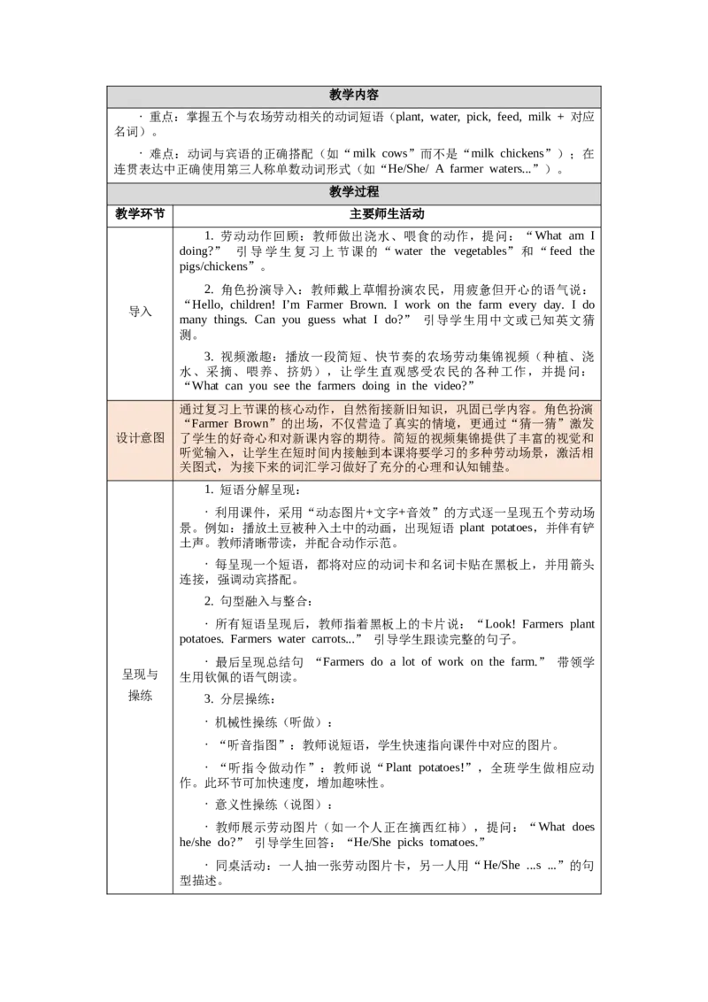 四下Unit6Onthefarm单元整体教学设计_00单元整体教学设计完整版