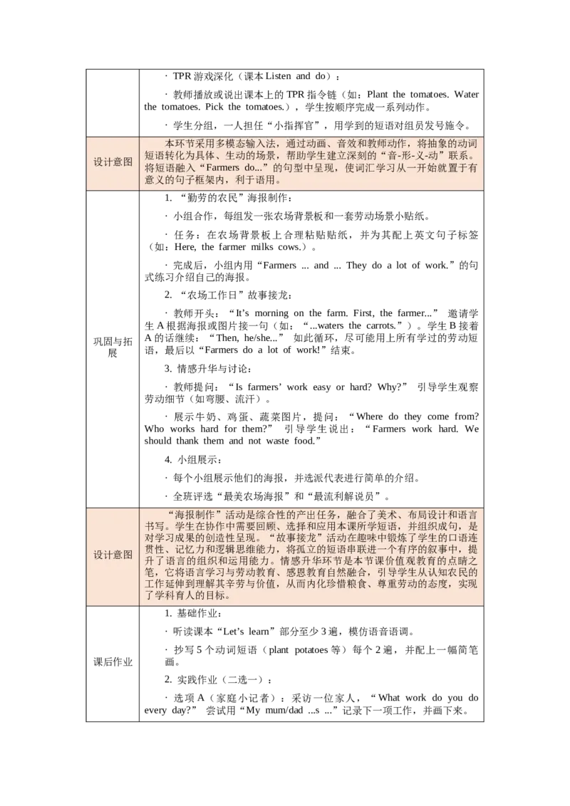 四下Unit6Onthefarm单元整体教学设计_00单元整体教学设计完整版