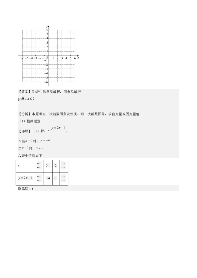 专题19.2一次函数的定义、图象和性质之十大考点(教师版)_初中数学_八年级数学下册（人教版）_重难点专题提优-V8