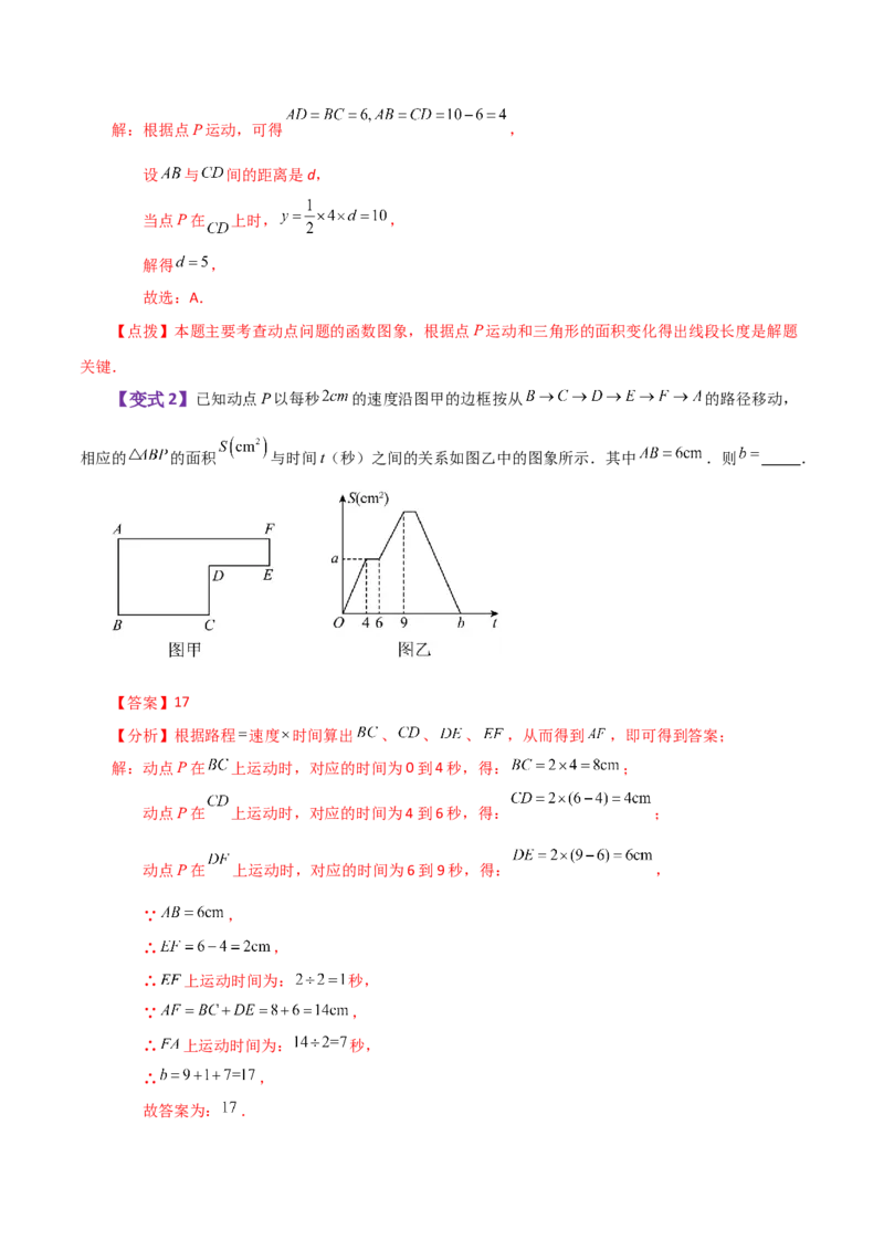 专题19.4函数的图象（知识梳理与考点分类讲解）-（人教版）_初中数学_八年级数学下册（人教版）_专题突破练习-V4