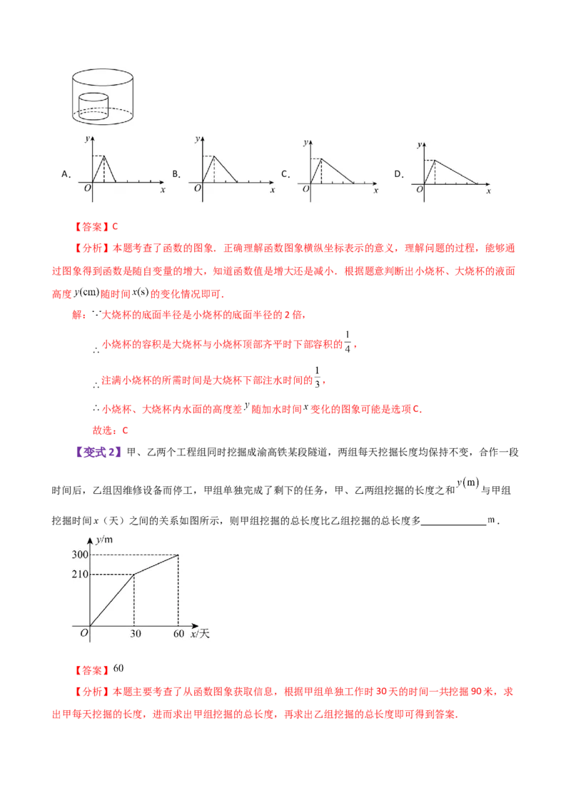 专题19.4函数的图象（知识梳理与考点分类讲解）-（人教版）_初中数学_八年级数学下册（人教版）_专题突破练习-V4