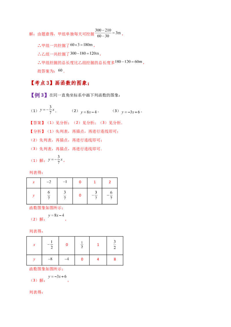 专题19.4函数的图象（知识梳理与考点分类讲解）-（人教版）_初中数学_八年级数学下册（人教版）_专题突破练习-V4