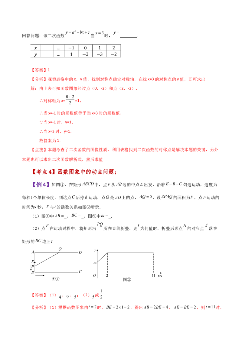专题19.4函数的图象（知识梳理与考点分类讲解）-（人教版）_初中数学_八年级数学下册（人教版）_专题突破练习-V4