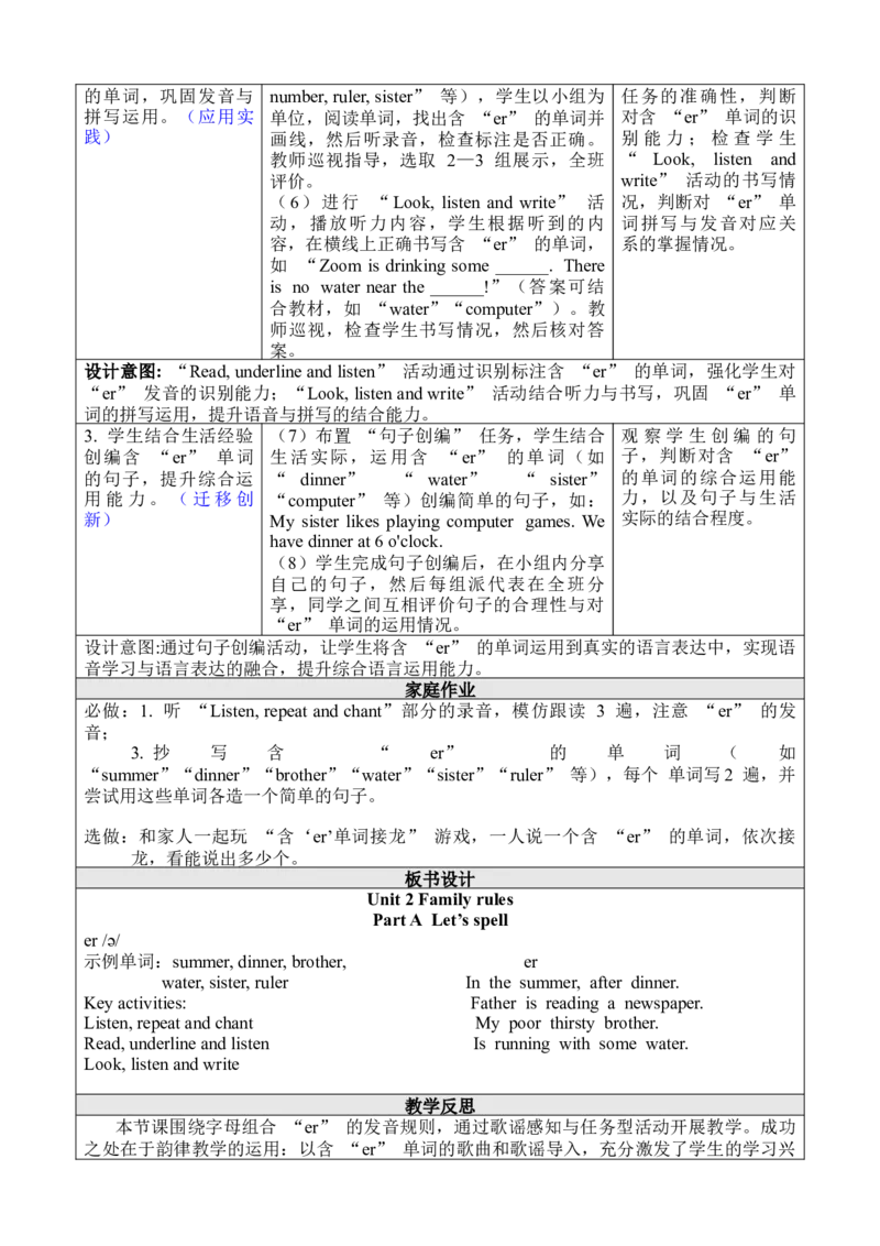 Unit2FamilyRules_00上课课件PPT+教案第十套完整版_教案