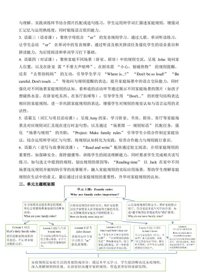 Unit2FamilyRules_00上课课件PPT+教案第十套完整版_教案