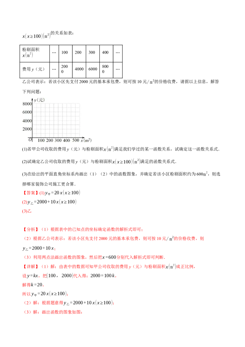 专题19.5一次函数的应用（十大题型）（举一反三）（人教版）（教师版）_初中数学_八年级数学下册（人教版）_母题专项-U66_2025版