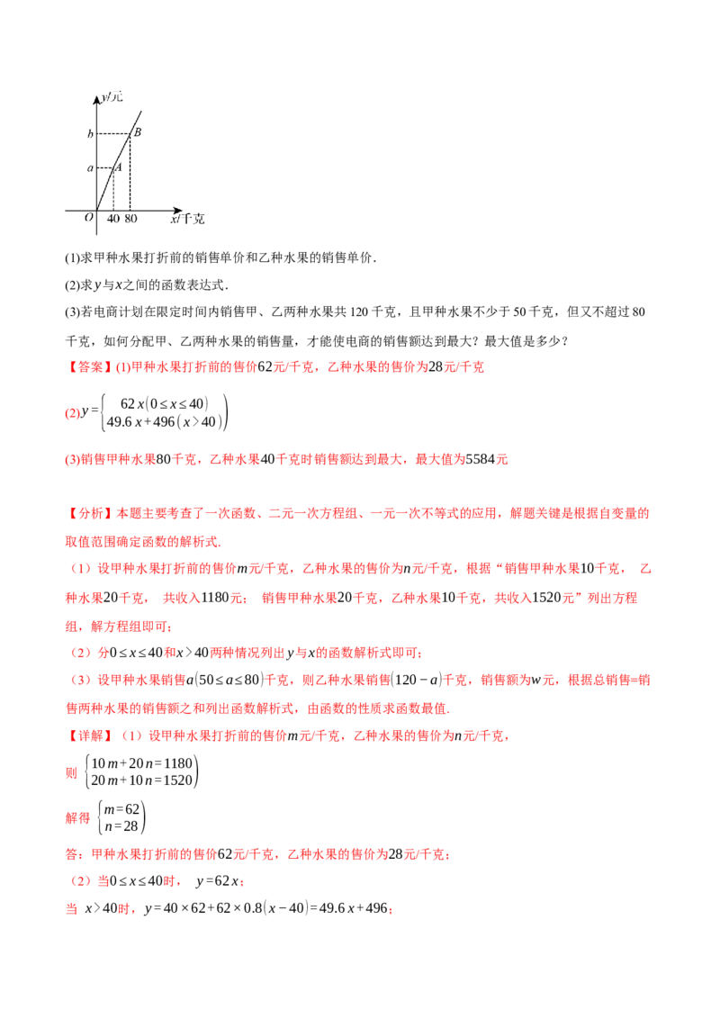 专题19.5一次函数的应用（十大题型）（举一反三）（人教版）（教师版）_初中数学_八年级数学下册（人教版）_母题专项-U66_2025版