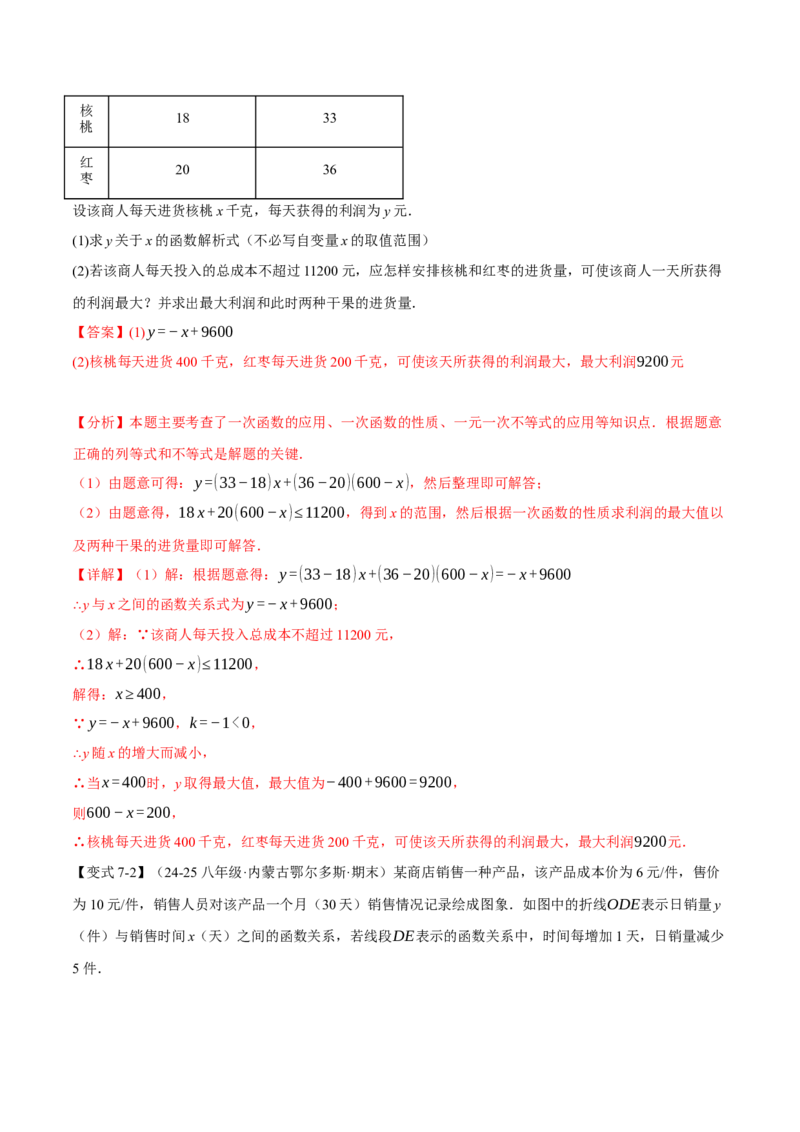 专题19.5一次函数的应用（十大题型）（举一反三）（人教版）（教师版）_初中数学_八年级数学下册（人教版）_母题专项-U66_2025版