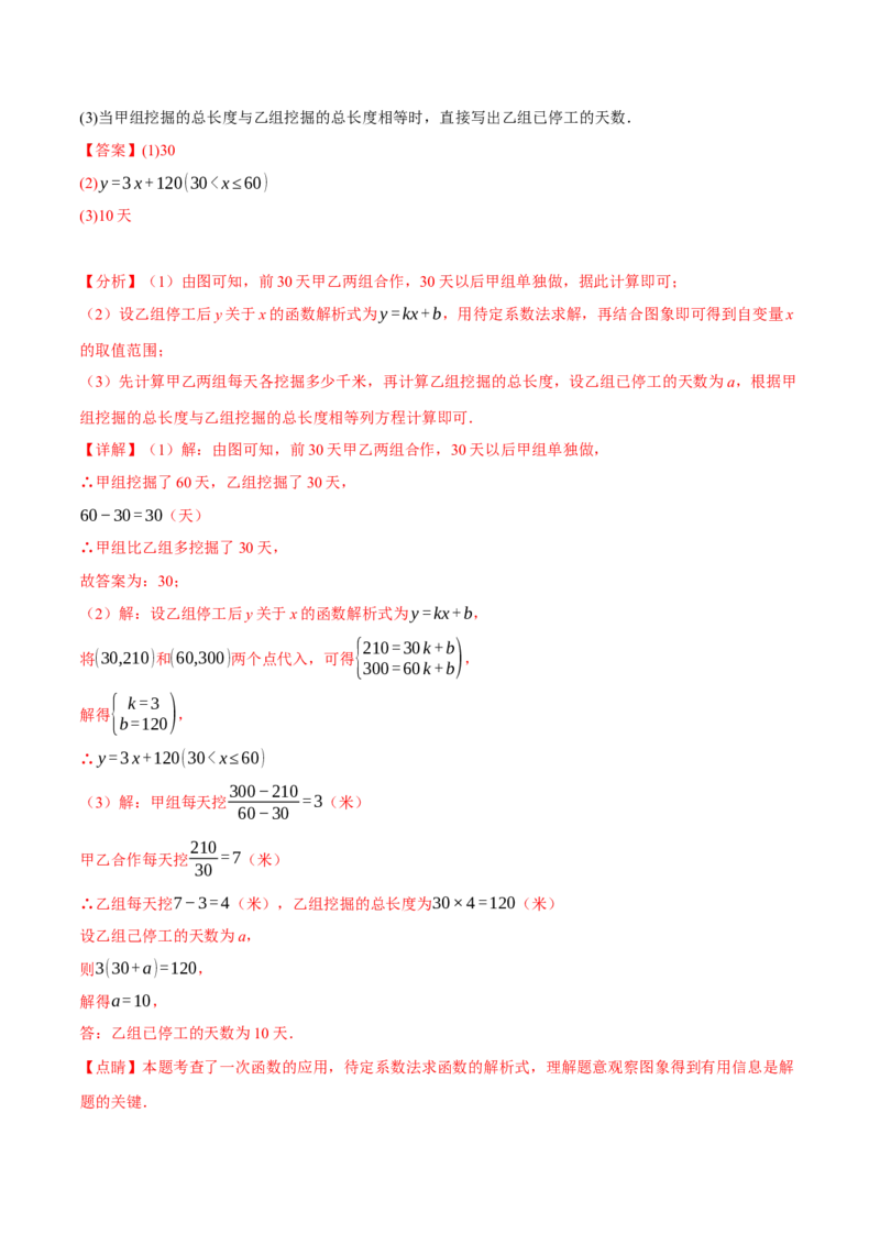 专题19.5一次函数的应用（十大题型）（举一反三）（人教版）（教师版）_初中数学_八年级数学下册（人教版）_母题专项-U66_2025版