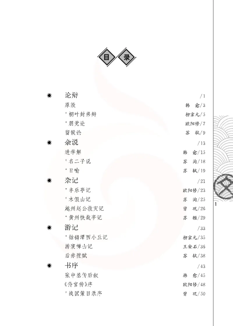 语文选修唐宋八大家散文选读_高中课本电子全科人教版语数英政历地物化生必修选修全套课本PPT_高中课本苏教版_高中语文苏教版