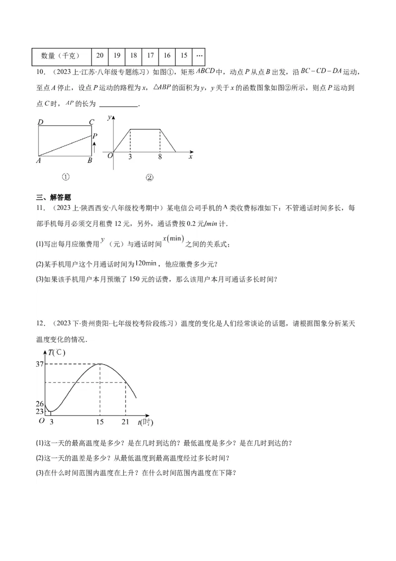 专题19.1变量与函数之七大考点(学生版)_初中数学_八年级数学下册（人教版）_重难点专题提优-V8