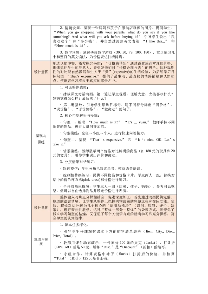 四下Unit4Goingshopping单元整体教学设计_00单元整体教学设计完整版