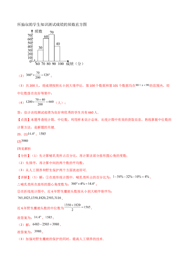 专题20.6数据的分析（精选中考真题50题）（培优练）-（人教版）_初中数学_八年级数学下册（人教版）_专题突破练习-V4
