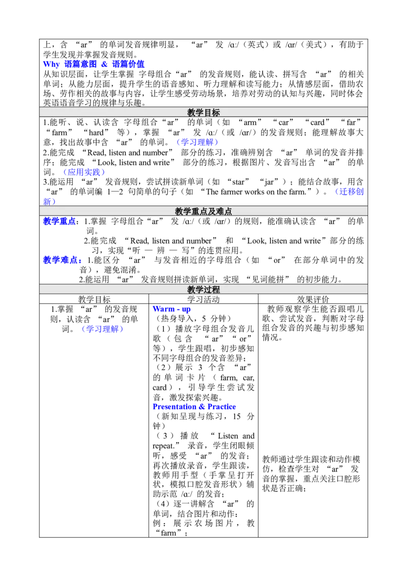 Unit1ClassRules_00上课课件PPT+教案第十套完整版_教案