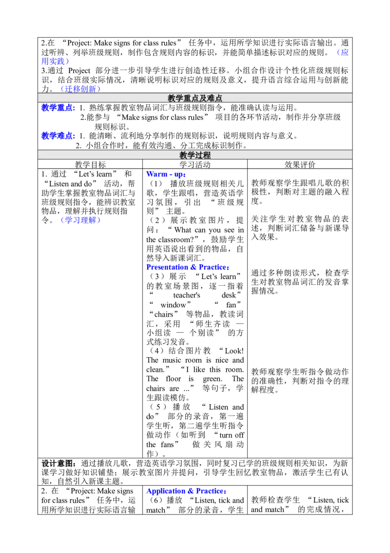 Unit1ClassRules_00上课课件PPT+教案第十套完整版_教案