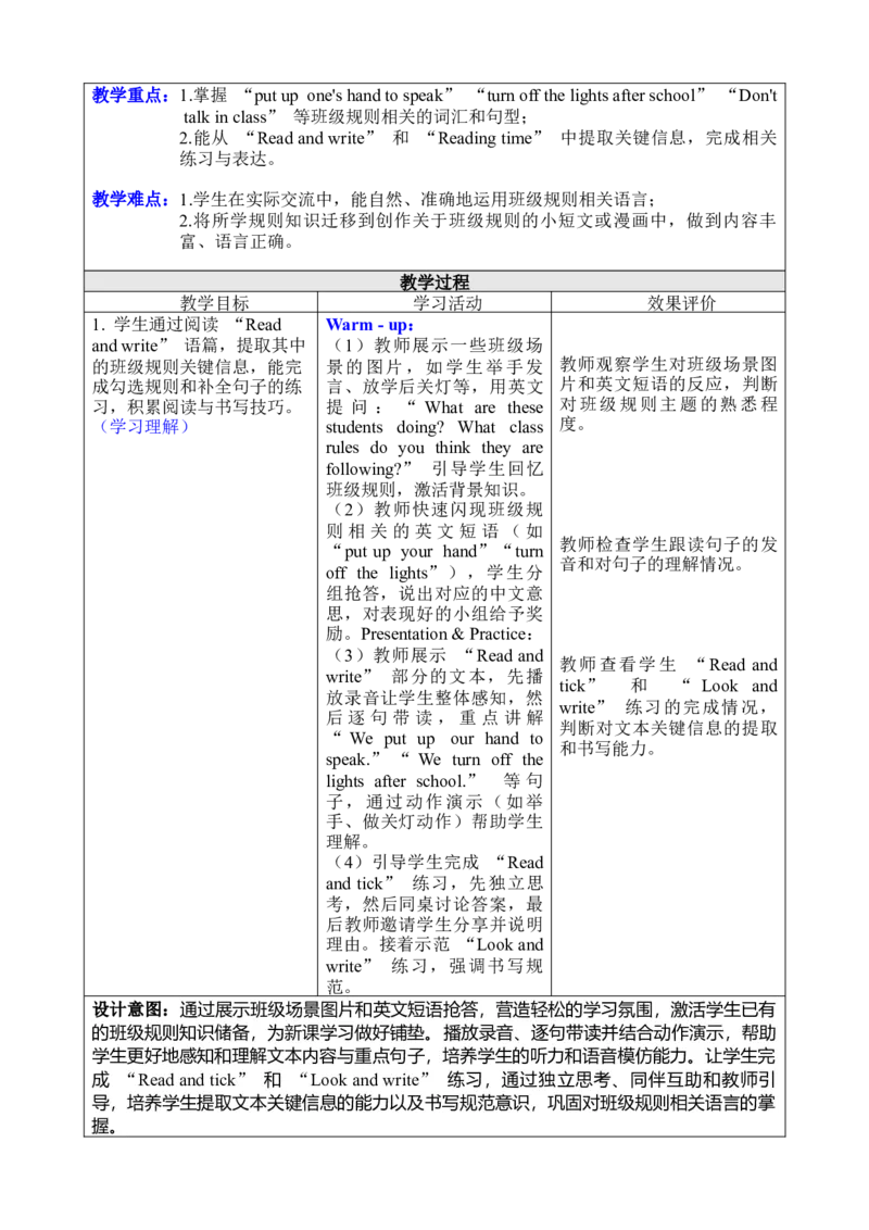 Unit1ClassRules_00上课课件PPT+教案第十套完整版_教案