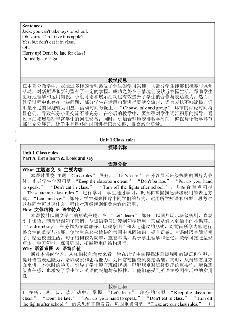 Unit1ClassRules_00上课课件PPT+教案第十套完整版_教案