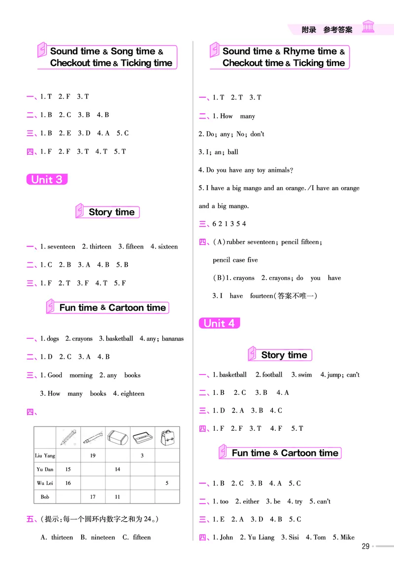 25版英语YL4上-练习帮_21练习题+试卷合集多套完整版_-26春《练习帮》_英语《练习帮》3-6上下册（译林版）_3-6上册（2024秋）