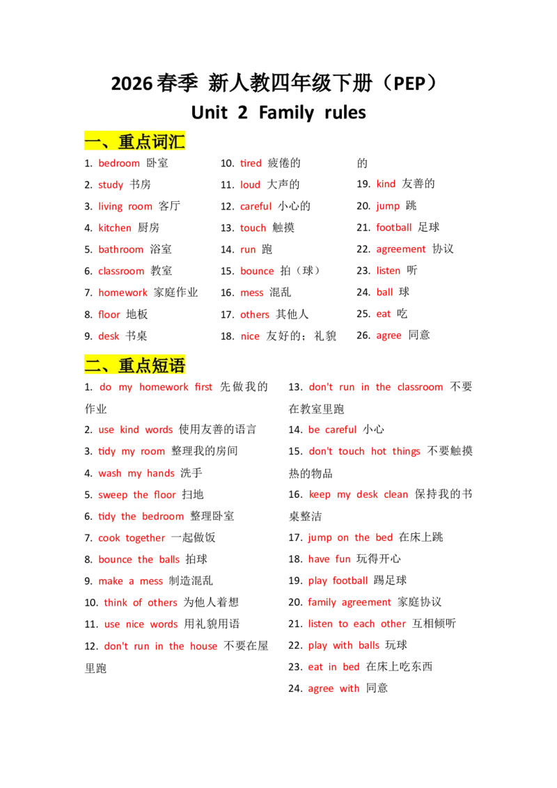U2知识清单_07知识清单（全册）_知识清单扩展（参考）