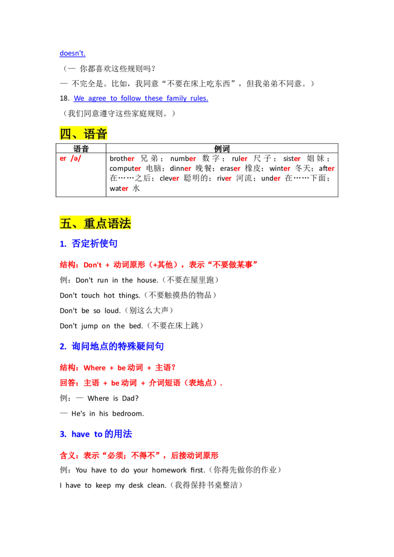 U2知识清单_07知识清单（全册）_知识清单扩展（参考）