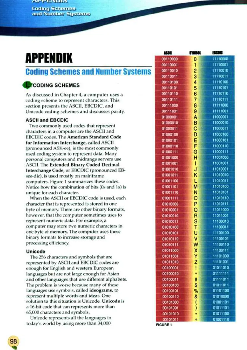 计算机英语_高中课本电子全科人教版语数英政历地物化生必修选修全套课本PPT_高中英语
