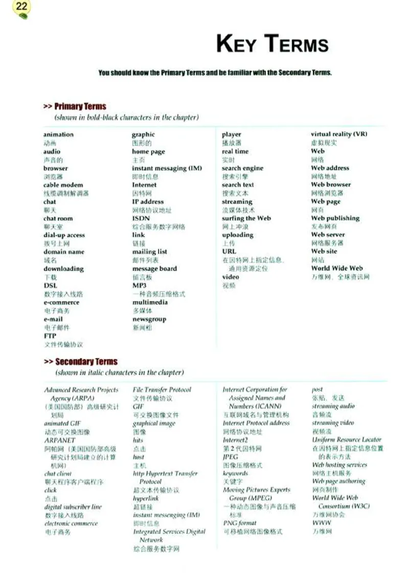 计算机英语_高中课本电子全科人教版语数英政历地物化生必修选修全套课本PPT_高中英语