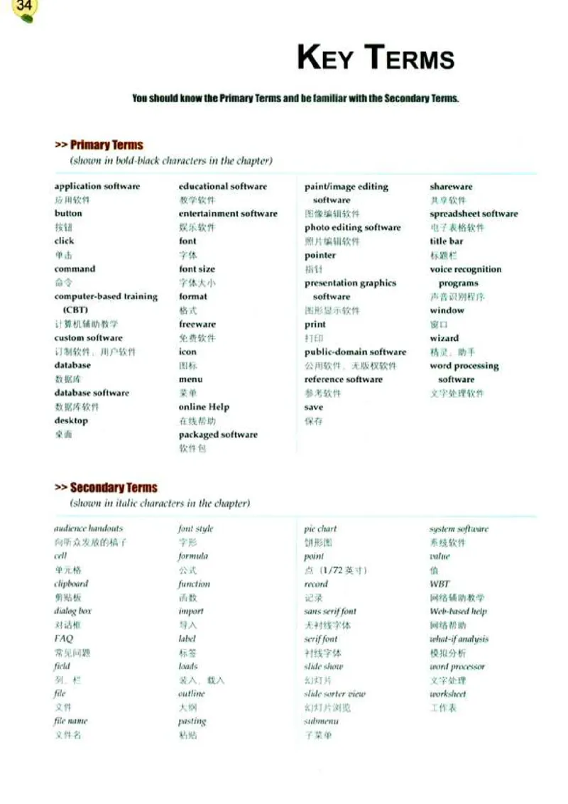 计算机英语_高中课本电子全科人教版语数英政历地物化生必修选修全套课本PPT_高中英语