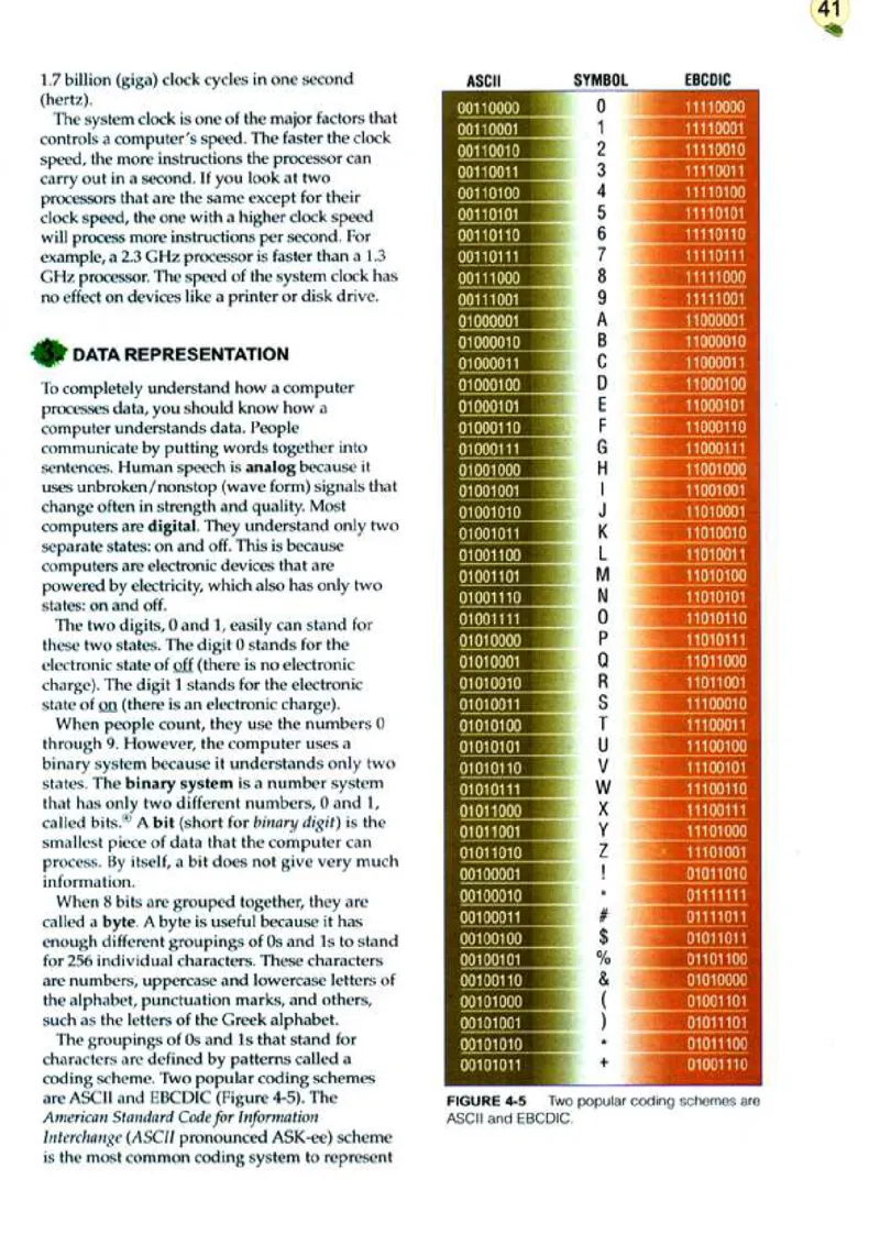 计算机英语_高中课本电子全科人教版语数英政历地物化生必修选修全套课本PPT_高中英语