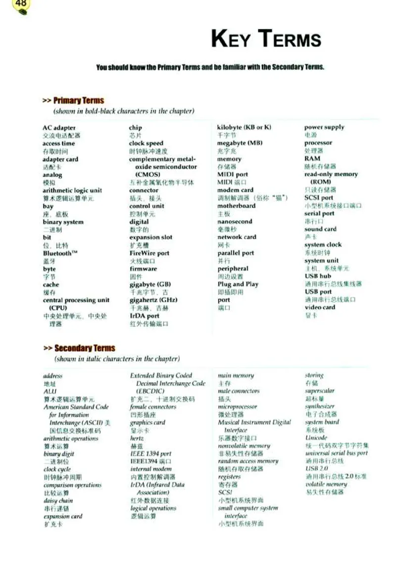 计算机英语_高中课本电子全科人教版语数英政历地物化生必修选修全套课本PPT_高中英语