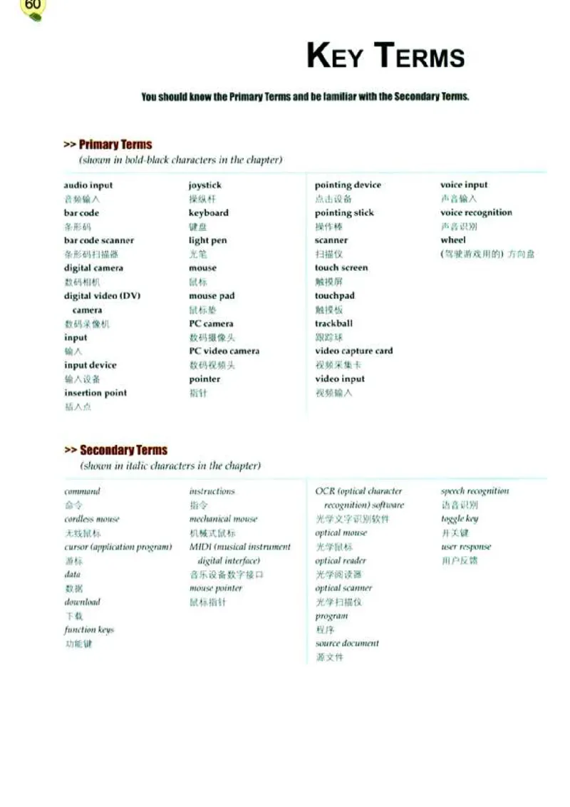 计算机英语_高中课本电子全科人教版语数英政历地物化生必修选修全套课本PPT_高中英语