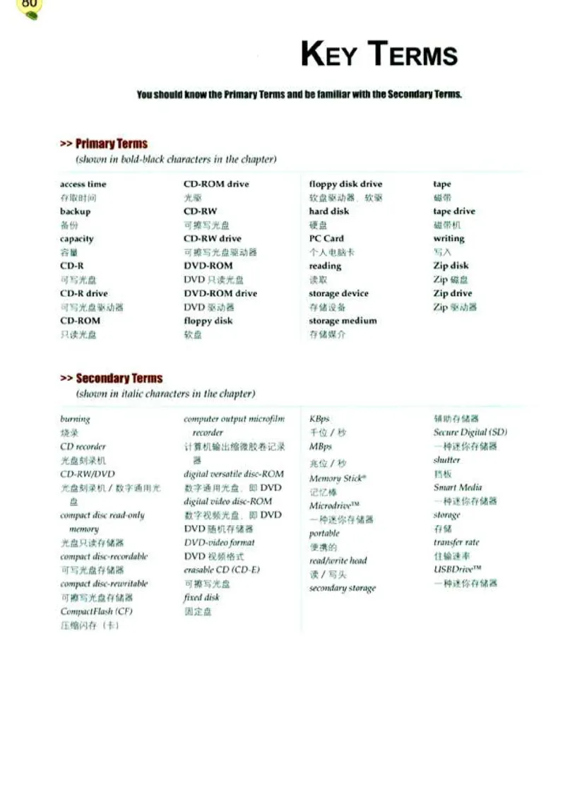 计算机英语_高中课本电子全科人教版语数英政历地物化生必修选修全套课本PPT_高中英语