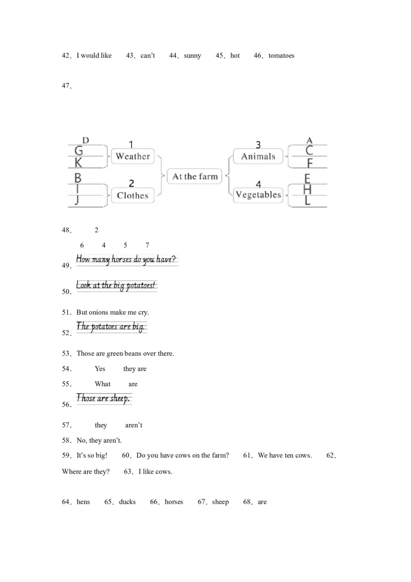 Unit4基础卷（人教PEP版）_单元复习专项-K50_2024版