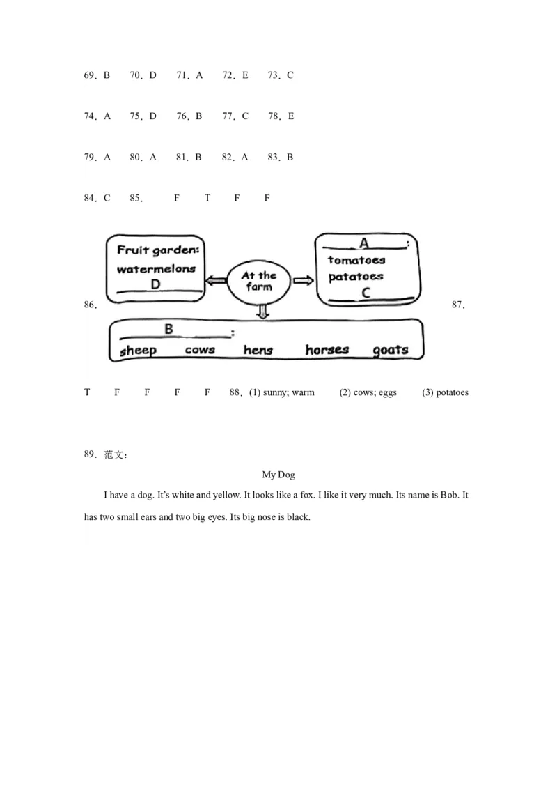 Unit4基础卷（人教PEP版）_单元复习专项-K50_2024版