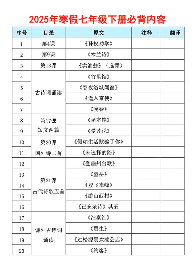 寒假预习七年级下册语文必背知识点汇总_新人教版七下语文学习资料包_9.寒假预习课讲义+作业练习