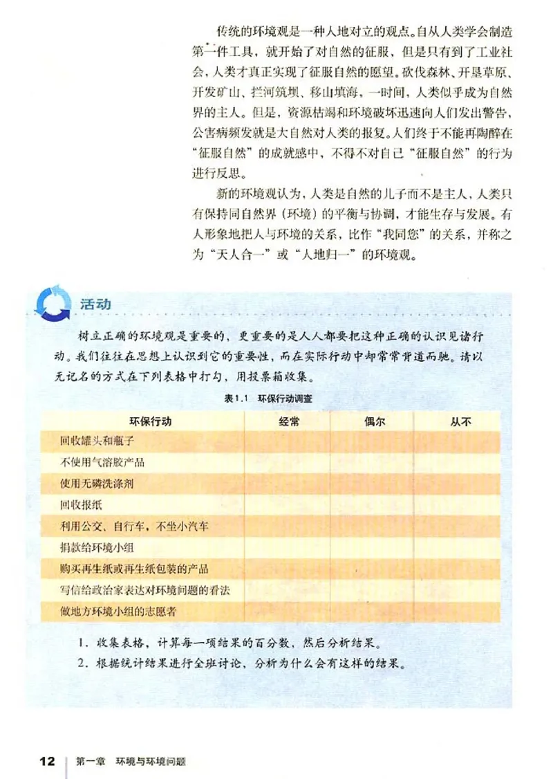 高中地理选修6环境保护_高中课本电子全科人教版语数英政历地物化生必修选修全套课本PPT_高中课本人教部编版_高中地理课本