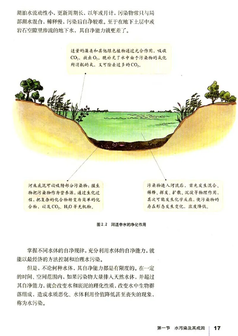高中地理选修6环境保护_高中课本电子全科人教版语数英政历地物化生必修选修全套课本PPT_高中课本人教部编版_高中地理课本