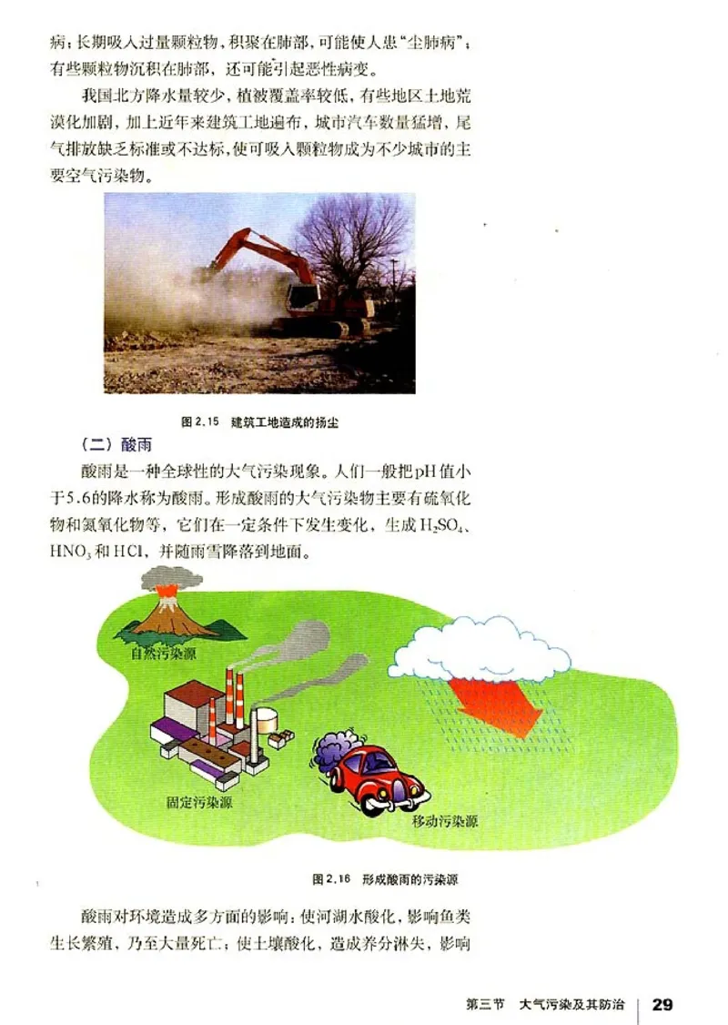 高中地理选修6环境保护_高中课本电子全科人教版语数英政历地物化生必修选修全套课本PPT_高中课本人教部编版_高中地理课本