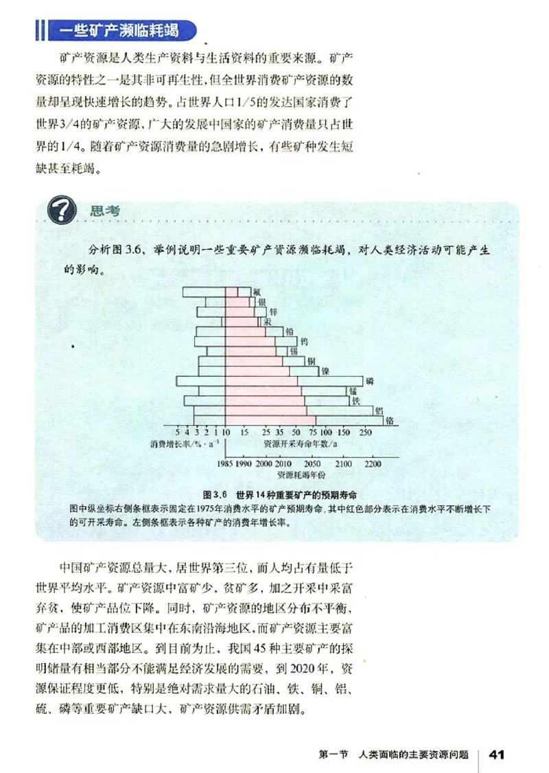 高中地理选修6环境保护_高中课本电子全科人教版语数英政历地物化生必修选修全套课本PPT_高中课本人教部编版_高中地理课本