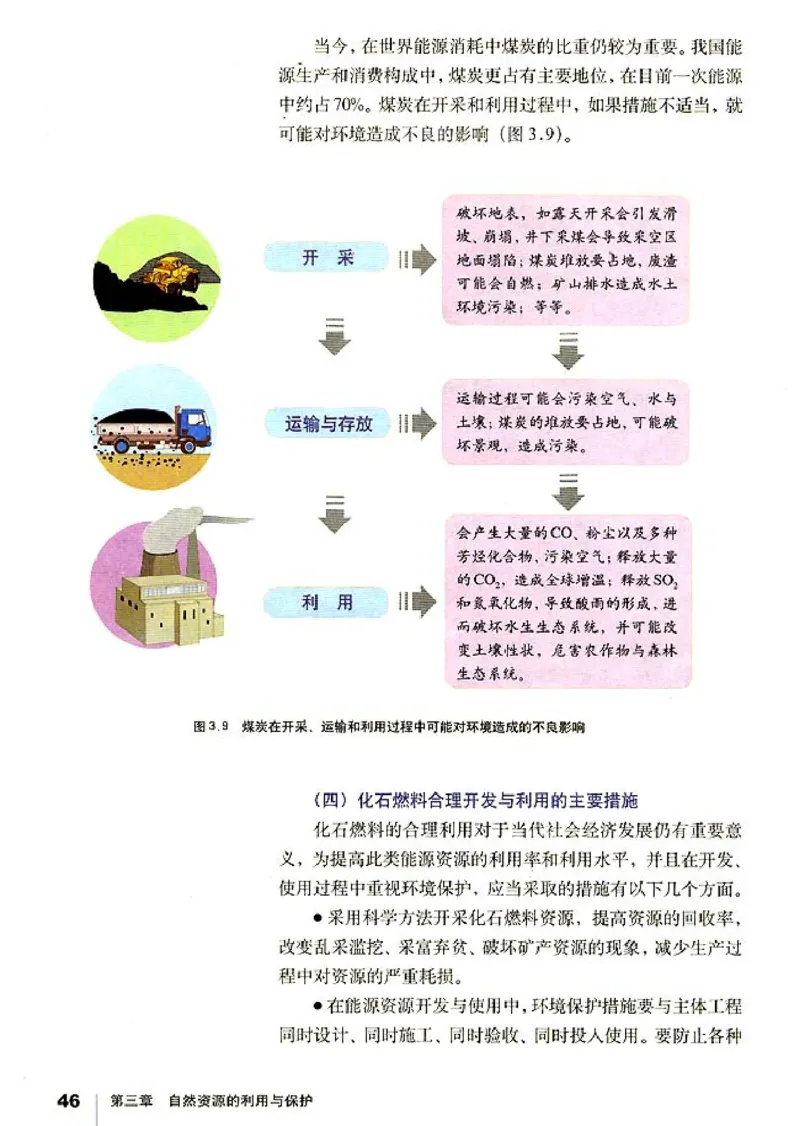 高中地理选修6环境保护_高中课本电子全科人教版语数英政历地物化生必修选修全套课本PPT_高中课本人教部编版_高中地理课本