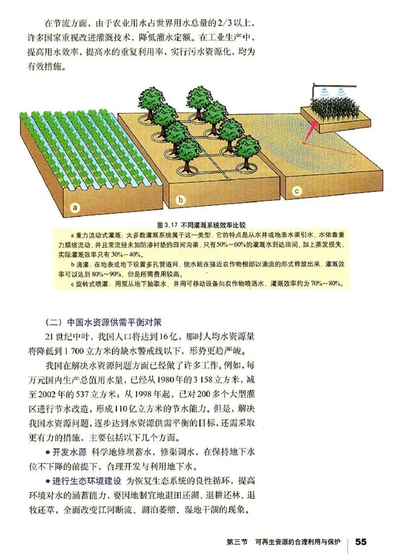 高中地理选修6环境保护_高中课本电子全科人教版语数英政历地物化生必修选修全套课本PPT_高中课本人教部编版_高中地理课本